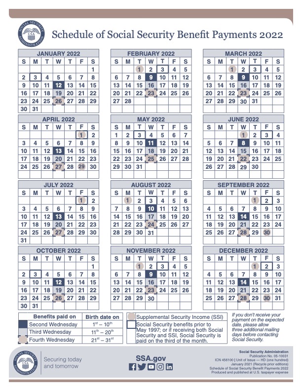 Social Security Disability payments are color-coordinated and paid by birthdate on a 2022 calendar which contains dates of payments for the year.