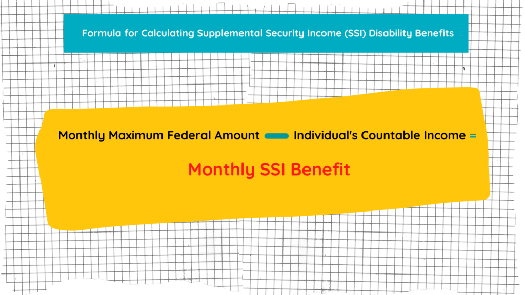How Are Disability Benefits Calculated