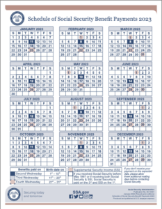 2023 Social Security Disability Benefits Pay Chart, Explained by a