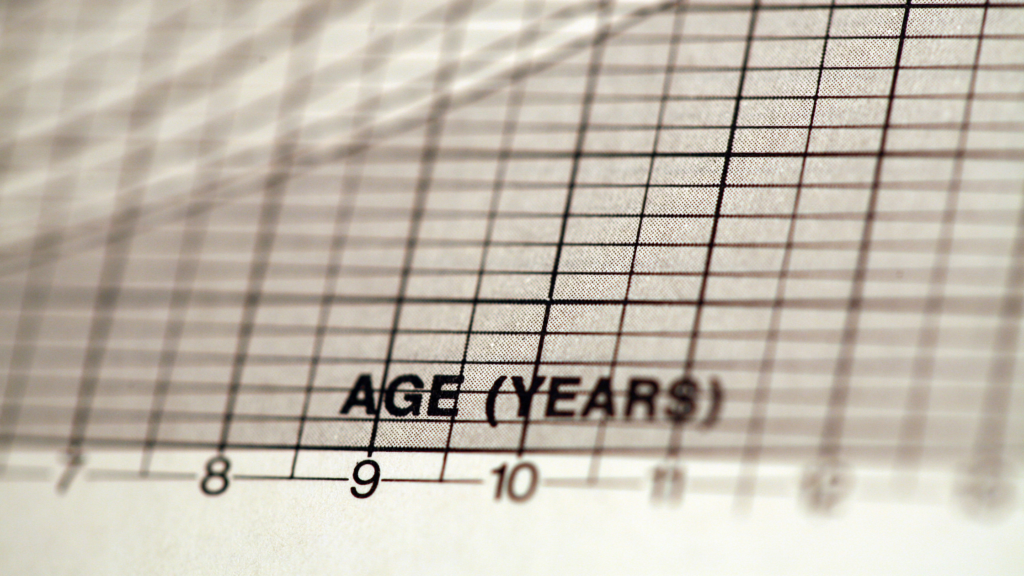 a black and white image of a graph with age in years