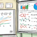 Whiteboards in a classroom showing mathematical limits.