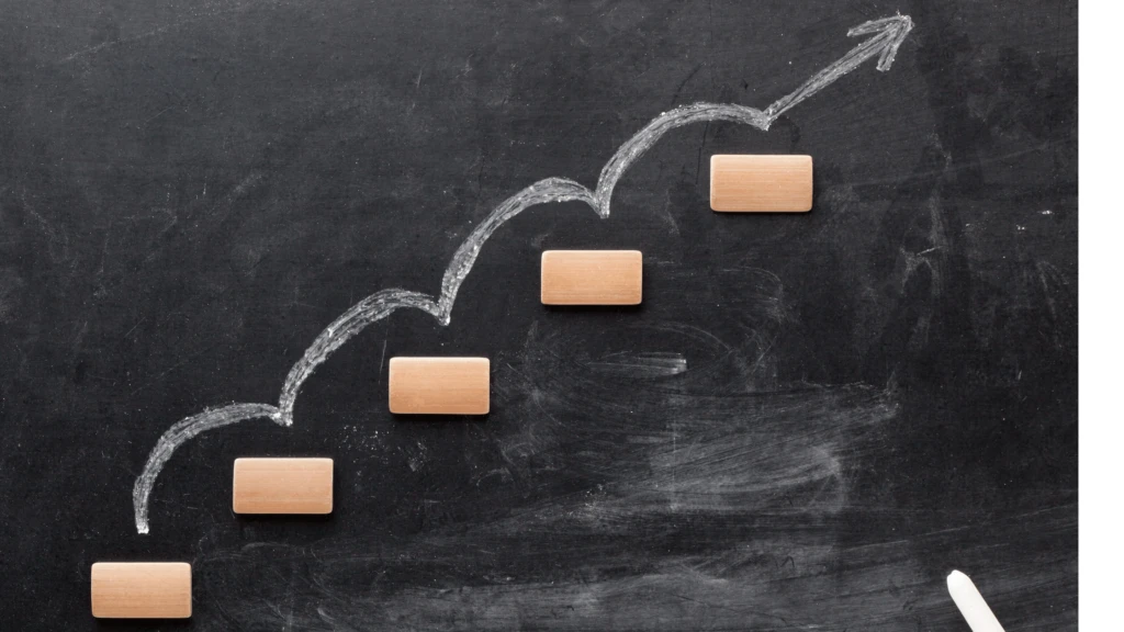 five brown steps on a chalkboard with a chalk line that shows an arrow climbing the steps