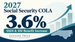 2027 Social Security COLA increase of 3.6 percent for SSDI and SSI benefits