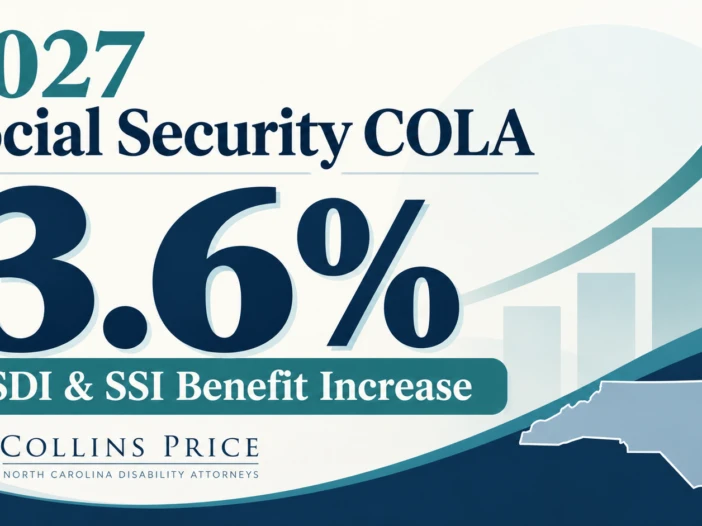 2027 Social Security COLA increase of 3.6 percent for SSDI and SSI benefits